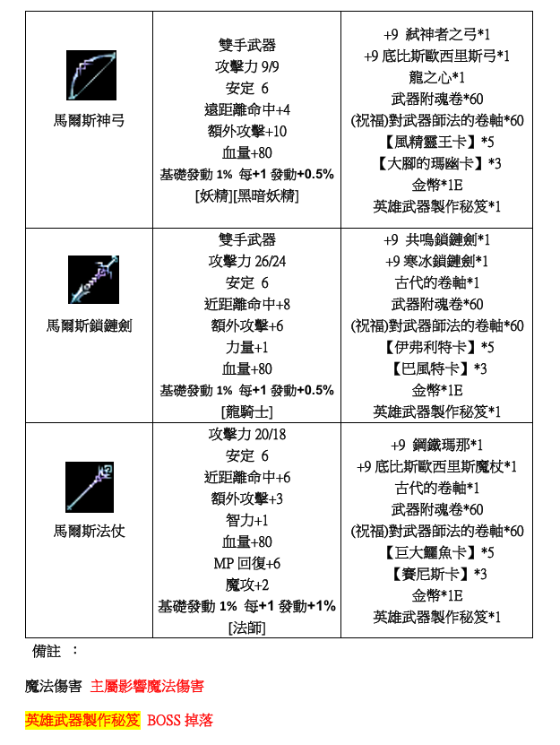 馬爾斯2.png