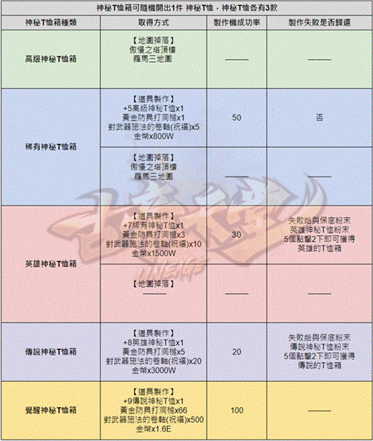 已修改.png
