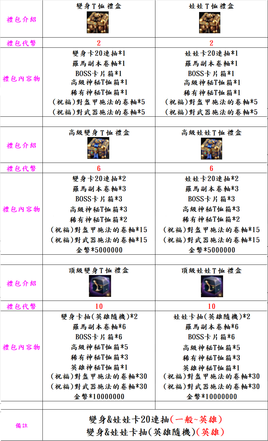 T恤禮包.png